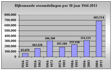 DeWereldMorgen.be