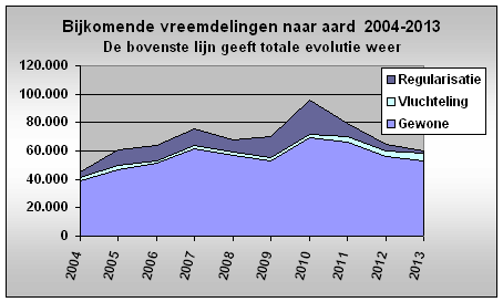 DeWereldMorgen.be