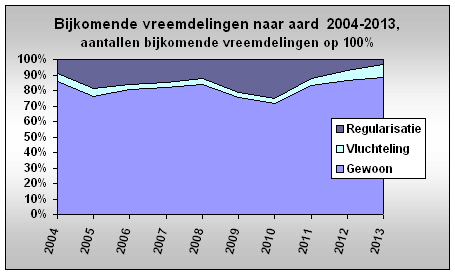 DeWereldMorgen.be