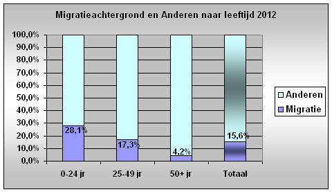 DeWereldMorgen.be