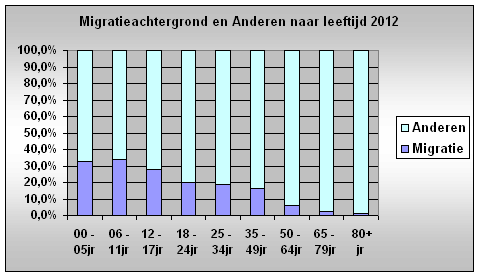 DeWereldMorgen.be