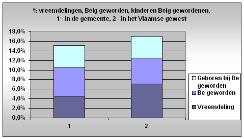 DeWereldMorgen.be