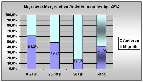 DeWereldMorgen.be