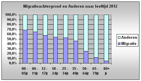 DeWereldMorgen.be