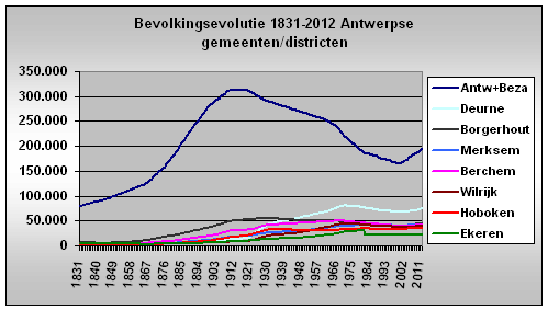 DeWereldMorgen.be