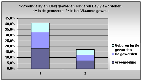 DeWereldMorgen.be