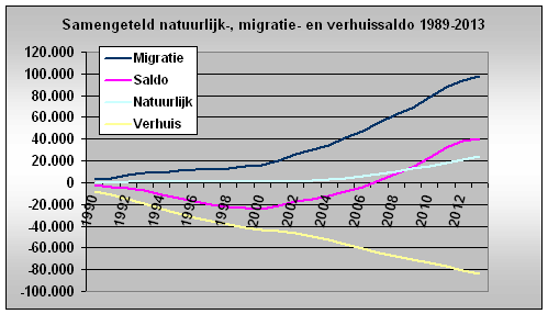 DeWereldMorgen.be