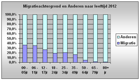 DeWereldMorgen.be