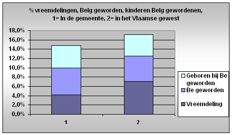 DeWereldMorgen.be