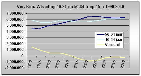 DeWereldMorgen.be