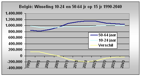 DeWereldMorgen.be
