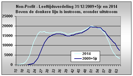DeWereldMorgen.be