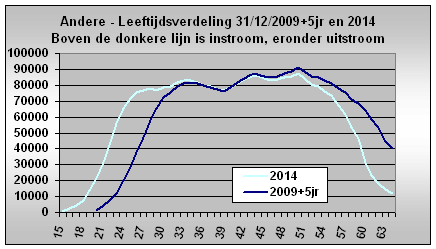 DeWereldMorgen.be