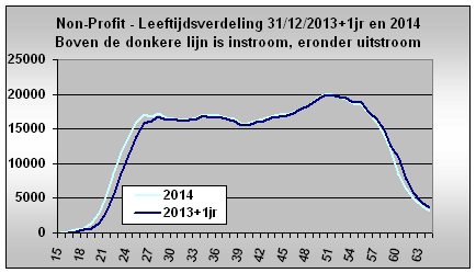 DeWereldMorgen.be
