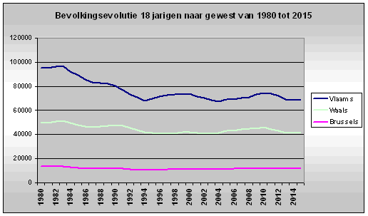 Uitbouw.htm