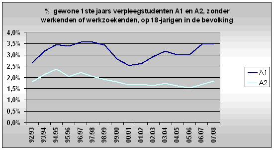 Uitbouw.htm