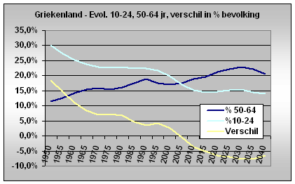 DeWereldMorgen.be