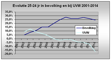 DeWereldMorgen.be