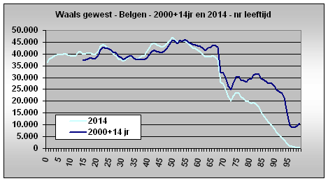 DeWereldMorgen.be