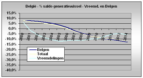 DeWereldMorgen.be