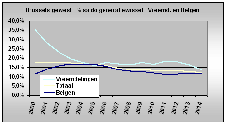 DeWereldMorgen.be