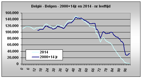 DeWereldMorgen.be