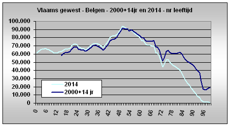 DeWereldMorgen.be