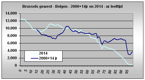 DeWereldMorgen.be